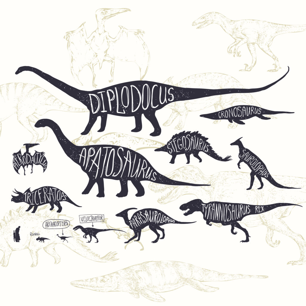 Druhy dinosaurov